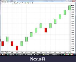 Click image for larger version

Name:	renko.jpg
Views:	2148
Size:	74.2 KB
ID:	540
