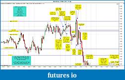 Click image for larger version

Name:	$EURUSD (3 Min)  2011-11-04a.jpg
Views:	167
Size:	286.7 KB
ID:	54110