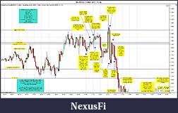 Click image for larger version

Name:	$EURUSD (3 Min)  2011-11-04a.jpg
Views:	217
Size:	286.7 KB
ID:	54110