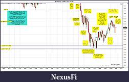 Click image for larger version

Name:	$EURUSD (3 Min)  2011-11-04b.jpg
Views:	220
Size:	250.9 KB
ID:	54111