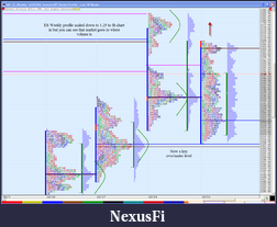 Click image for larger version

Name:	Weekly MP ES.png
Views:	388
Size:	93.7 KB
ID:	54126