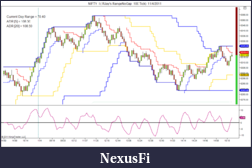 Click image for larger version

Name:	ADR_RangeNoGap.png
Views:	254
Size:	74.9 KB
ID:	54136