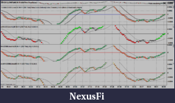 Click image for larger version

Name:	MacD Comparison.PNG
Views:	272
Size:	148.7 KB
ID:	54159