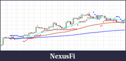 Click image for larger version

Name:	superTrend.png
Views:	914
Size:	13.2 KB
ID:	54169
