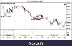 Click image for larger version

Name:	ES 12-11 (5 Min)  11_1_2011.jpg
Views:	393
Size:	52.7 KB
ID:	54188