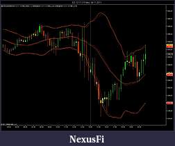 Click image for larger version

Name:	ES 12-11 (15 Min)  04_11_2011.jpg
Views:	1326
Size:	95.5 KB
ID:	54218
