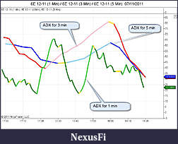 Click image for larger version

Name:	ADX 1-3-5.jpg
Views:	494
Size:	122.3 KB
ID:	54284