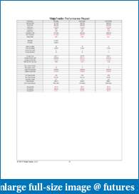 Catching Big Waves - a trader's journal of surfing the the markets-obos.pdf