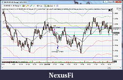 Click image for larger version

Name:	EURUSD-8Range-BMTEnvelope.jpg
Views:	303
Size:	377.0 KB
ID:	54424