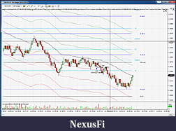 Click image for larger version

Name:	EURUSD-8Range-BMT-Short.jpg
Views:	323
Size:	615.7 KB
ID:	54425