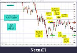 Click image for larger version

Name:	$EURUSD (3 Min)  2011-11-09.jpg
Views:	212
Size:	270.5 KB
ID:	54446
