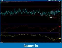 Click image for larger version

Name:	2011-11-09-TOS_CHARTS.png
Views:	784
Size:	64.0 KB
ID:	54451