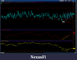 Click image for larger version

Name:	2011-11-09-TOS_CHARTS.png
Views:	789
Size:	64.0 KB
ID:	54451