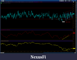 Click image for larger version

Name:	2011-11-09-TOS_CHARTS.png
Views:	848
Size:	64.0 KB
ID:	54451