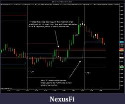 Click image for larger version

Name:	6E 12-11 (1 Min)  10_11_2011 Strategy.jpg
Views:	345
Size:	107.9 KB
ID:	54558