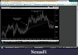 Click image for larger version

Name:	esignal.jpg
Views:	388
Size:	133.7 KB
ID:	5456