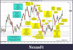 Click image for larger version

Name:	$EURUSD (3 Min)  2011-11-10.jpg
Views:	228
Size:	333.7 KB
ID:	54573