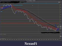 Click image for larger version

Name:	TF 12-11 (2 Range)  11_10_2011 4point move.jpg
Views:	1146
Size:	221.6 KB
ID:	54579