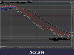Click image for larger version

Name:	TF 12-11 (2 Range)  11_10_201140ticks.jpg
Views:	940
Size:	235.2 KB
ID:	54583