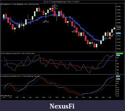 Click image for larger version

Name:	ES 12-11 ( RJay's RangeNoGap  3 Tick)  11_10_2011.jpg
Views:	682
Size:	129.4 KB
ID:	54590