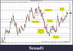 Click image for larger version

Name:	$EURUSD (3 Min)  2011-11-10b.jpg
Views:	212
Size:	247.0 KB
ID:	54613