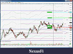 Click image for larger version

Name:	EURUSD-Progress.jpg
Views:	307
Size:	760.5 KB
ID:	54645