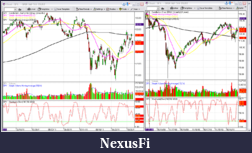 The MARKET,  Indices, ETFs and other stocks-spy.png