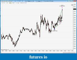 Click image for larger version

Name:	EURUSD-OUut.jpg
Views:	217
Size:	325.6 KB
ID:	54652