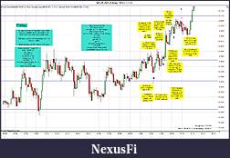 Click image for larger version

Name:	$EURUSD (3 Min)  2011-11-11.jpg
Views:	244
Size:	267.8 KB
ID:	54663