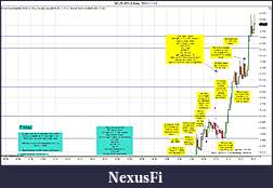 Click image for larger version

Name:	$EURUSD (3 Min)  2011-11-11b.jpg
Views:	216
Size:	229.4 KB
ID:	54664