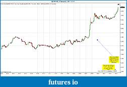 Click image for larger version

Name:	$EURUSD (5 Seconds)  2011-11-11.jpg
Views:	151
Size:	151.4 KB
ID:	54666