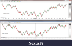 Click image for larger version

Name:	SbSvsCandleStick.png
Views:	628
Size:	133.1 KB
ID:	5470