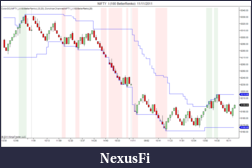 Click image for larger version

Name:	ColorDC_NewHighLow.png
Views:	367
Size:	74.6 KB
ID:	54743