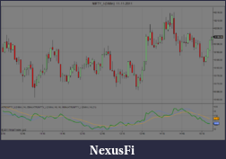 Click image for larger version

Name:	NIFTY_I (3 Min)  11-11-2011.png
Views:	618
Size:	70.3 KB
ID:	54772