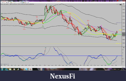 Click image for larger version

Name:	14111597Chart.png
Views:	313
Size:	400.0 KB
ID:	54824
