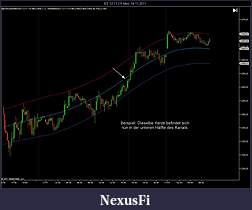 Click image for larger version

Name:	ES 12-11 (15 Min)  14_11_2011 After.jpg
Views:	320
Size:	89.4 KB
ID:	54899