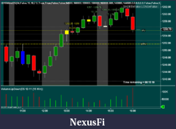 Click image for larger version

Name:	ES_15Nov2011_160000.png
Views:	187
Size:	49.5 KB
ID:	54932