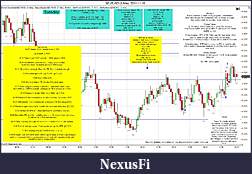 Click image for larger version

Name:	$EURUSD (3 Min)  2011-11-15.jpg
Views:	203
Size:	325.7 KB
ID:	54957