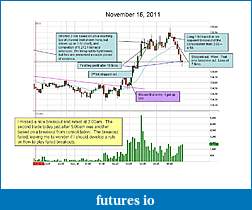 Click image for larger version

Name:	2011-11-16 chart mark up.jpg
Views:	258
Size:	104.3 KB
ID:	54981