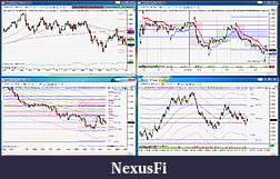 Click image for larger version

Name:	MyChartSetup.jpg
Views:	306
Size:	1.52 MB
ID:	54992