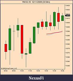 Click image for larger version

Name:	IB YM.jpg
Views:	276
Size:	34.3 KB
ID:	5501