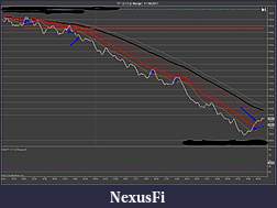 Click image for larger version

Name:	TF 12-11 (2 Range)  11_16_2011dotrunner6points.jpg
Views:	890
Size:	234.1 KB
ID:	55042