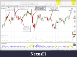 Click image for larger version

Name:	strat.png
Views:	353
Size:	111.9 KB
ID:	5506