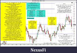 Click image for larger version

Name:	$EURUSD (3 Min)  2011-11-16.jpg
Views:	221
Size:	400.1 KB
ID:	55074