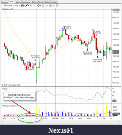 Click image for larger version

Name:	strat2.png
Views:	357
Size:	64.7 KB
ID:	5507