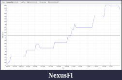 Click image for larger version

Name:	equity.png
Views:	311
Size:	28.7 KB
ID:	5508