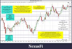 Click image for larger version

Name:	$EURUSD (3 Min)  2011-11-17.jpg
Views:	220
Size:	301.2 KB
ID:	55118