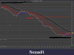Click image for larger version

Name:	TF 12-11 (2 Range)  11_17_2011sim.jpg
Views:	695
Size:	232.4 KB
ID:	55121