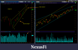 Click image for larger version

Name:	CL111711.png
Views:	229
Size:	82.6 KB
ID:	55162