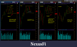 Click image for larger version

Name:	fourindexes.png
Views:	253
Size:	65.9 KB
ID:	55165